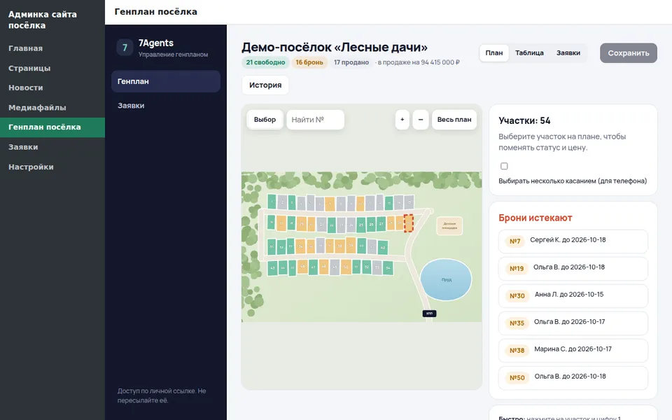 Админка генплана: внутри вашей админки